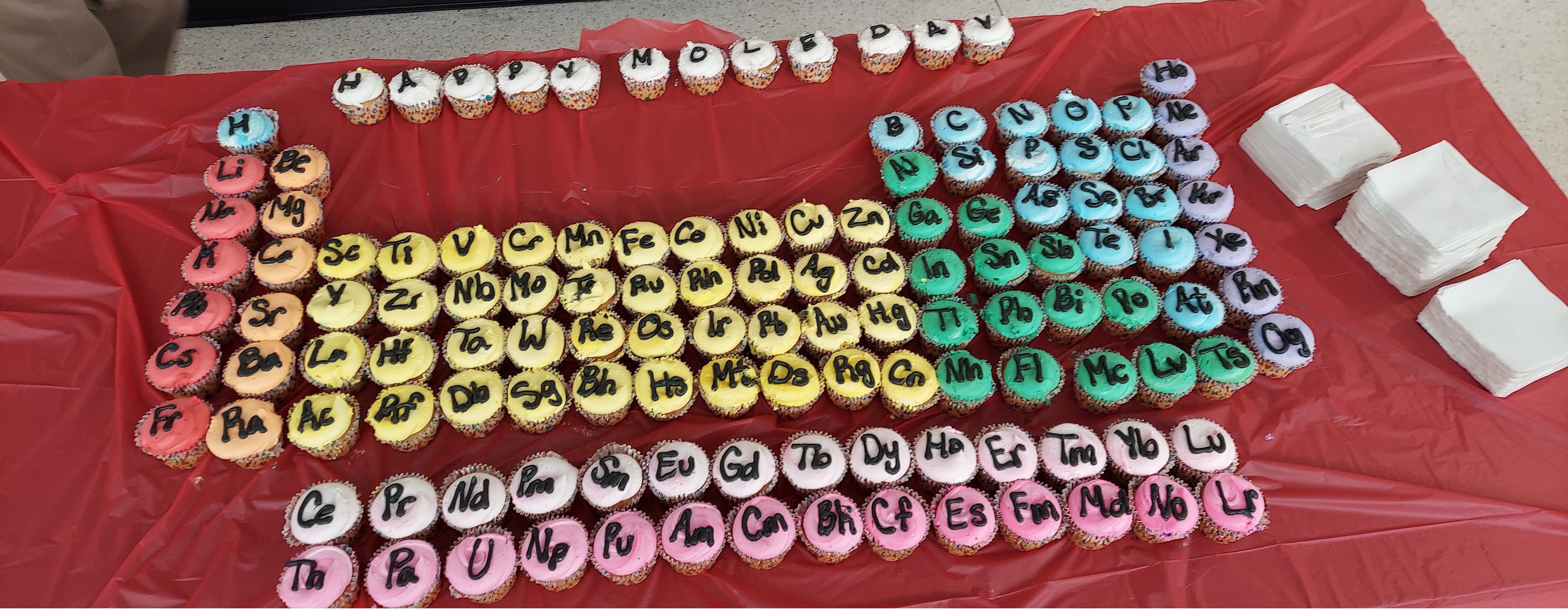 2024-periodic-table-of-cupcakes.jpg