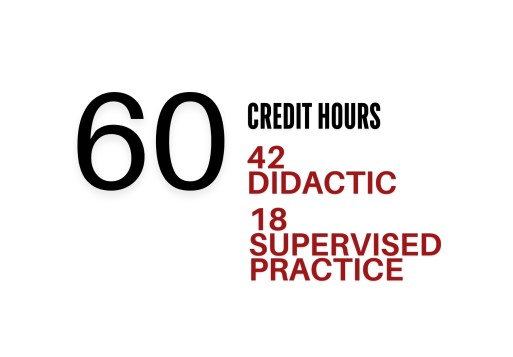 60 Credit Hours